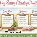 30 Day Spring Cleaning Checklist.
