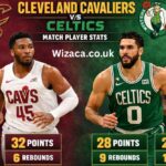 Cleveland Cavaliers vs Celtics Match Player Stats.