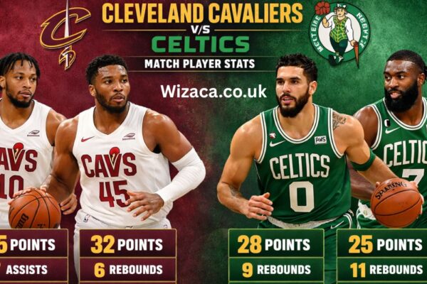 Cleveland Cavaliers vs Celtics Match Player Stats.