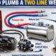 how to plumb a two line wet kit.